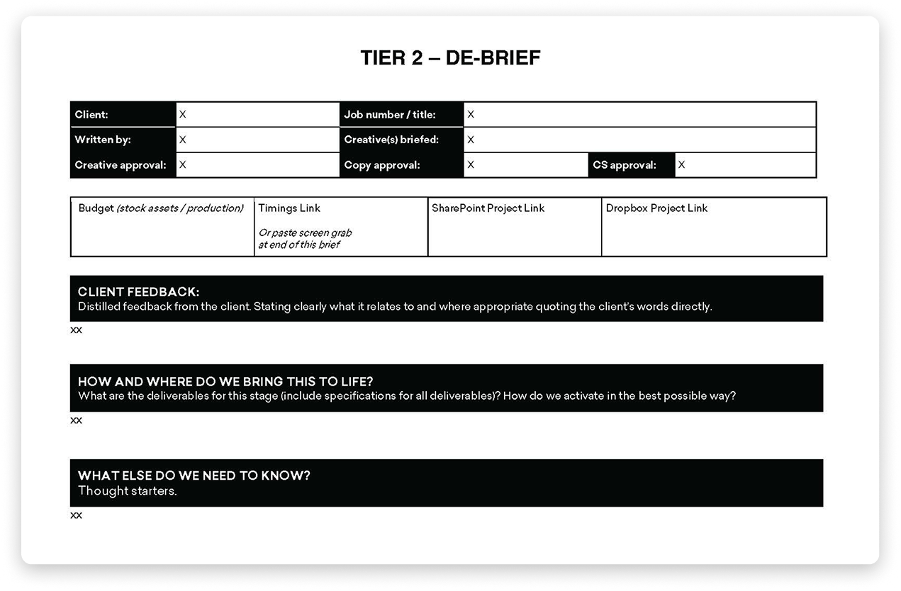 Tier 2 Task De-Brief template